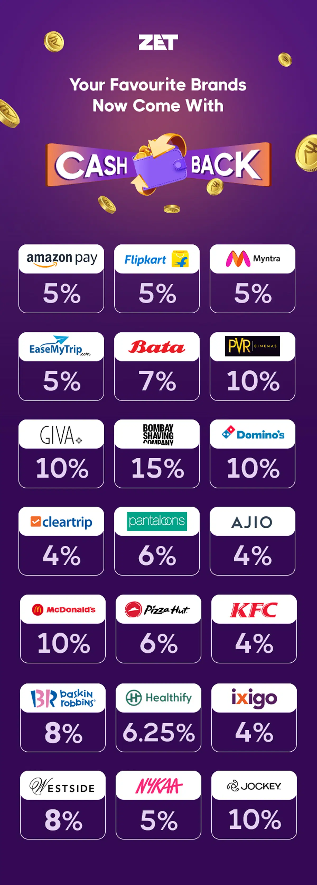 Performance Banner /assets/webps/cashBackImage.webp